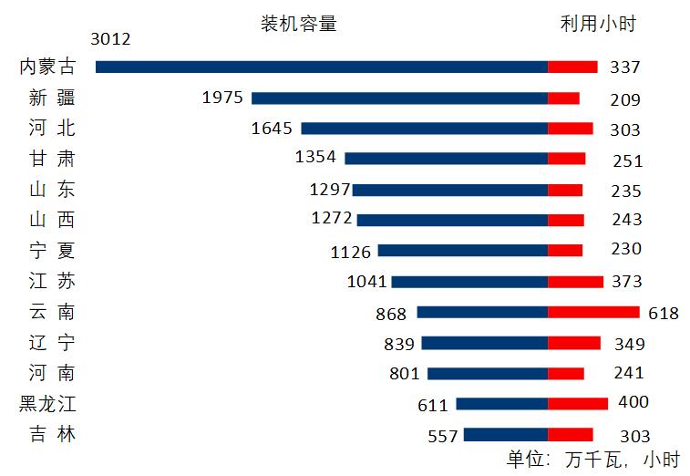 煤炭,煤炭?jī)r(jià)格,焦煤,焦炭,動(dòng)力煤,焦炭?jī)r(jià)格,無煙煤,焦煤價(jià)格